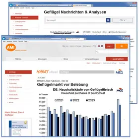  Markt aktuell Geflügel | Datenbank |  Sack Fachmedien