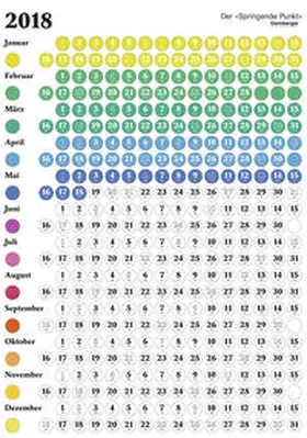 teNeues |  Der springende Punkt 2018 weiß | Sonstiges |  Sack Fachmedien