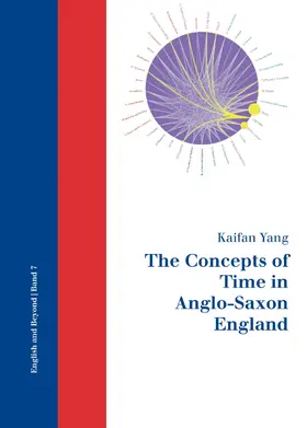 Yang |  The Concepts of Time in Anglo-Saxon England | eBook | Sack Fachmedien