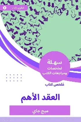 Jay |  Summary of the most important contract book | eBook | Sack Fachmedien