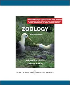 Miller / Harley |  Zoology | Buch |  Sack Fachmedien