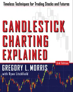Morris |  CANDLESTICK CHARTING EXPLAINED | Buch |  Sack Fachmedien