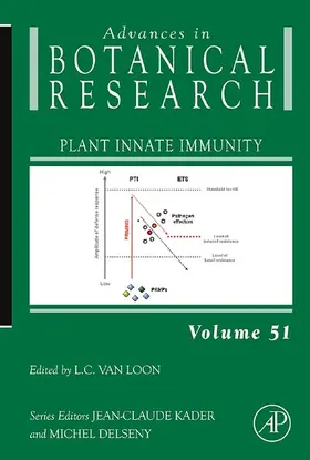 Plant Innate Immunity | E-Book | sack.de