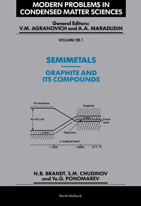 Brandt / Chudinov / Ponomarev |  Semimetals | eBook | Sack Fachmedien