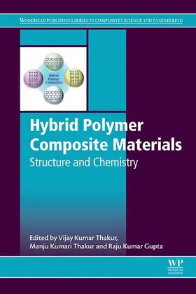 Thakur / Gupta |  Hybrid Polymer Composite Materials: Structure and Chemistry | eBook | Sack Fachmedien