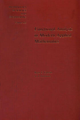 Torokhti / Howlett |  Computational Methods for Modeling of Nonlinear Systems | Buch |  Sack Fachmedien