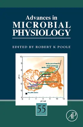  Advances in Microbial Physiology | Buch |  Sack Fachmedien