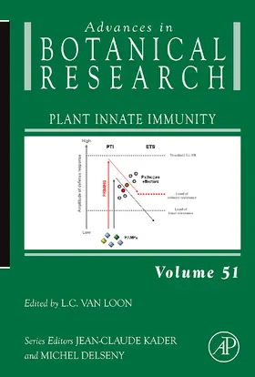  Plant Innate Immunity | Buch |  Sack Fachmedien