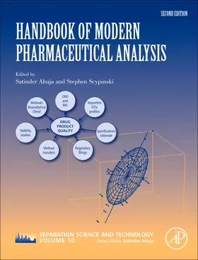 Ahuja / Scypinski | Handbook of Modern Pharmaceutical Analysis | Buch | 978-0-12-375680-0 | www2.sack.de