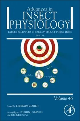 Target Receptors in the Control of Insect Pests: Part II | Buch | 978-0-12-417010-0 | sack.de
