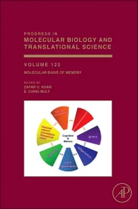 Molecular Basis of Memory | Buch | 978-0-12-420170-5 | sack.de