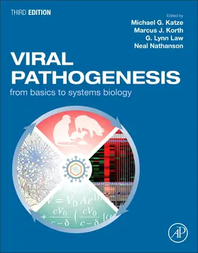 Katze / Korth / Law |  Viral Pathogenesis | Buch |  Sack Fachmedien