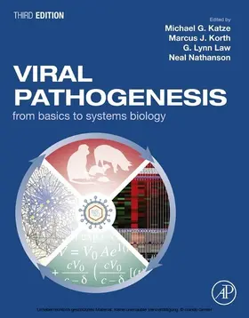 Katze / Korth / Law |  Viral Pathogenesis | eBook | Sack Fachmedien