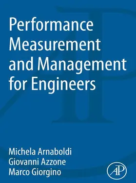Arnaboldi / Azzone / Giorgino |  Performance Measurement and Management for Engineers | eBook | Sack Fachmedien