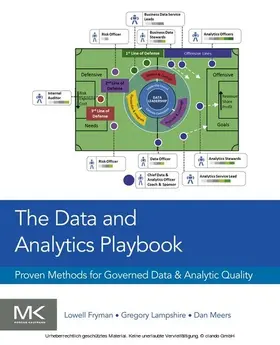 Fryman / Lampshire / Meers | The Data and Analytics Playbook | E-Book | www2.sack.de