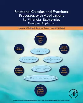 Fallahgoul / Focardi / Fabozzi | Fractional Calculus and Fractional Processes with Applications to Financial Economics | E-Book | sack.de