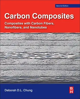 Chung |  Carbon Composites | Buch |  Sack Fachmedien