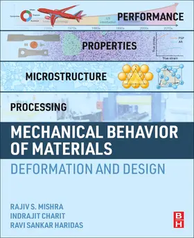 Mishra / Charit / Haridas | Mechanical Behavior of Materials | Buch | 978-0-12-804554-1 | sack.de