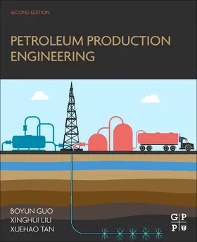 Guo / Liu / Tan |  Petroleum Production Engineering | Buch |  Sack Fachmedien