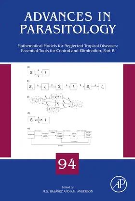  Mathematical Models for Neglected Tropical Diseases: Essential Tools for Control and Elimination, Part B | Buch |  Sack Fachmedien