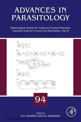  Mathematical Models for Neglected Tropical Diseases: Essential Tools for Control and Elimination, Part B | eBook | Sack Fachmedien