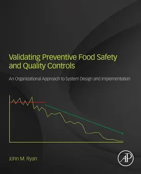 Ryan | Validating Preventive Food Safety and Quality Controls | E-Book | www2.sack.de