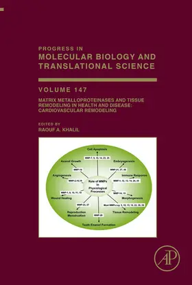 Matrix Metalloproteinases and Tissue Remodeling in Health and Disease: Cardiovascular Remodeling | E-Book | sack.de