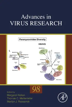 Kielian / Mettenleiter |  Advances in Virus Research | eBook | Sack Fachmedien