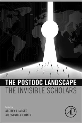 Jaeger / Dinin |  The Postdoc Landscape | Buch |  Sack Fachmedien