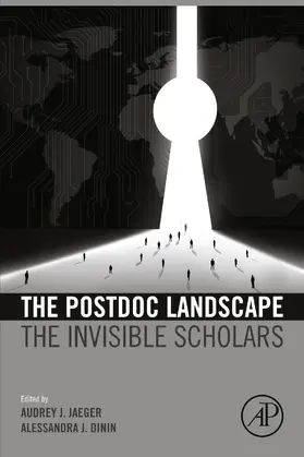 Jaeger / Dinin |  The Postdoc Landscape | eBook | Sack Fachmedien
