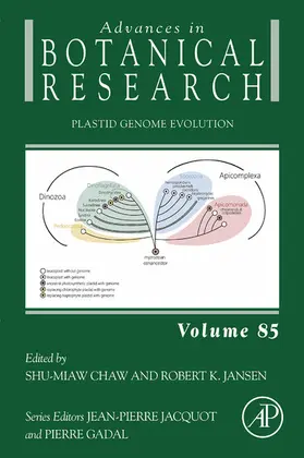 Chaw |  Plastid Genome Evolution | eBook | Sack Fachmedien
