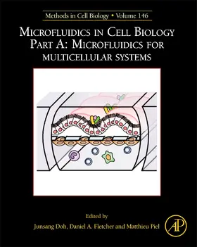  Microfluidics in Cell Biology: Part A: Microfluidics for Multicellular Systems | Buch |  Sack Fachmedien