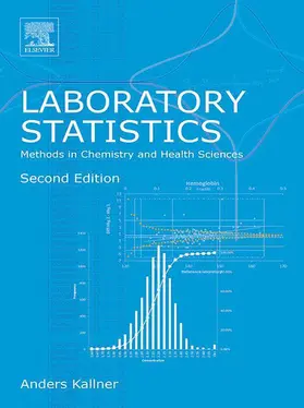 Kallner | Laboratory Statistics | E-Book | www2.sack.de