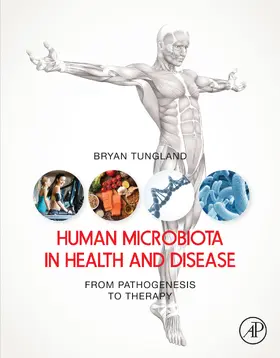 Tungland | Human Microbiota in Health and Disease | E-Book | sack.de
