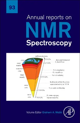 Annual Reports on NMR Spectroscopy | Buch | 978-0-12-814913-3 | sack.de