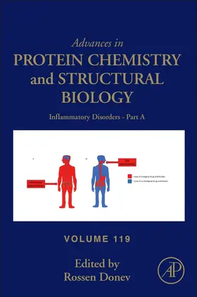 Donev |  Inflammatory Disorders - Part A | Buch |  Sack Fachmedien