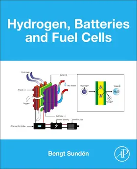Cortes / Sundén / Gatti |  Hydrogen, Batteries and Fuel Cells | Buch |  Sack Fachmedien