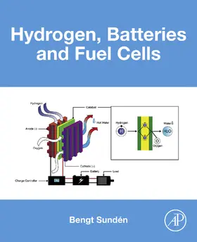 Sund‚n |  Hydrogen, Batteries and Fuel Cells | eBook | Sack Fachmedien