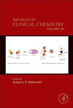 Makowski |  Advances in Clinical Chemistry | Buch |  Sack Fachmedien