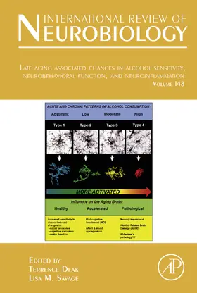 Deak / Savage |  Late Aging Associated Changes in Alcohol Sensitivity, Neurobehavioral Function, and Neuroinflammation | eBook | Sack Fachmedien