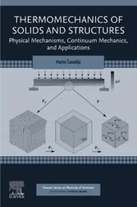 Canadija |  Thermomechanics of Solids and Structures | eBook | Sack Fachmedien