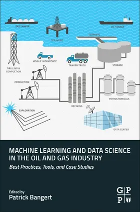 Bangert |  Machine Learning and Data Science in the Oil and Gas Industry | Buch |  Sack Fachmedien