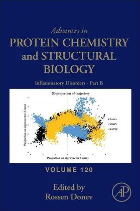  Inflammatory Disorders - Part B | Buch |  Sack Fachmedien