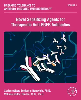 Hu |  Novel Sensitizing Agents for Therapeutic Anti-Egfr Antibodies | Buch |  Sack Fachmedien