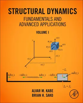 Kabe / Sako |  Structural Dynamics Fundamentals and Advanced Applications, Volume 1: Volume I | Buch |  Sack Fachmedien