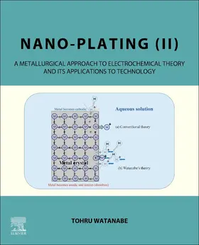 Watanabe |  Nano-Plating (II): A Metallurgical Approach to Electrochemical Theory and Its Applications to Technology | Buch |  Sack Fachmedien