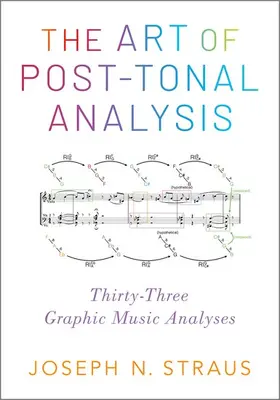 Straus |  The Art of Post-Tonal Analysis | Buch |  Sack Fachmedien