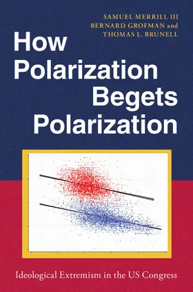 Merrill III / Grofman / Brunell |  How Polarization Begets Polarization | Buch |  Sack Fachmedien