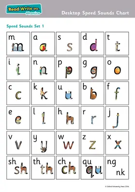 Archbold |  Read Write Inc. Phonics: Desktop Speed Sounds Chart Pack of 10 | Sonstiges |  Sack Fachmedien