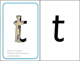 Miskin |  Read Write Inc. Phonics: A4 Speed Sounds Cards Set 1 | Buch |  Sack Fachmedien
